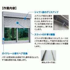 シャッターお手入れ